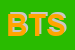 Logo di BSB TECHNOLOGIES SRL