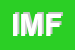 Logo di IMFI (SRL)