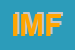 Logo di IMFI SRL