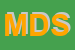 Logo di MMB DATA SRL