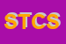 Logo di SOCIETA-TECNOLOGICA E COMMERCIALE SRL