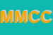 Logo di MCC MEDICAL CONSULTING COMPANY SRL