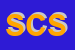 Logo di STUDIO CUSMANO SRL