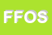 Logo di FEMA FORNITURE OSPEDALIERE SOCIETÀ DI SERVIZI SRL