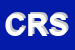 Logo di CORSI E RICORSI SRL