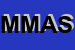 Logo di MAS MEDICAL ANALITICAL SERVICE DI MOLINARI GIORGIO E C SNC