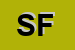 Logo di SCAGLIA FRANCESCA