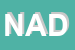 Logo di NAD -