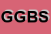 Logo di GBS - GLOBAL BUILT SERVICES SRL