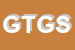 Logo di GRUPPO TESSILE GIF SRL