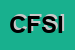 Logo di CONFEZIONI FISP SNC DI INTONATO FRANCESCA e C