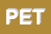 Logo di PETRONAPHTE