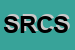 Logo di SOFFICI ROBERTO E C SNC