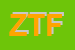 Logo di ZIGRI DI TRANFO FRANCESCA