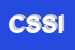 Logo di CEAC SERVIZI E SISTEMI INFORMATIVI SRL