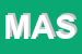 Logo di MAGENTA ASSICURAZIONI SAS