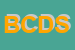 Logo di B e C DATA SRL
