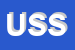 Logo di UNIONE SERVIZI SRL