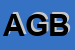 Logo di AG G BALLIO