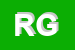 Logo di RESCALDINA G