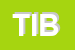 Logo di TIBITEX (SRL)