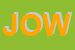 Logo di JOWA SRL