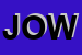 Logo di JOWA SRL