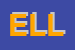 Logo di ELLECIBI SRL