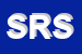 Logo di SANTARSIERO ROCCO SRL