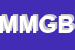 Logo di MGT DI M GIUDICI e B MILANI (SNC)