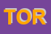 Logo di TORGIM