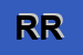 Logo di REDOLFI ROBERTO