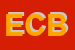 Logo di ECOPANDA DI CARLO BOTTINI