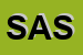 Logo di SA-GI AUTO SRL