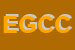 Logo di ELETTROMARKET DI GIACOMO CASTROVINCI e C SNC
