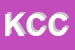 Logo di KC DI CARRA-CATERINA