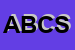 Logo di ADHESIVE BASED CHEMICALS SRL ABC