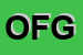 Logo di OMF DI FERRARIO GIOVANNI