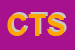 Logo di CTS (SPA)