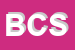 Logo di BREDICE E CIRELLI SDF