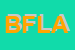 Logo di BUSNELLI FRATELLI DI L A E F