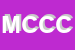 Logo di MARCHESI C e C CMC