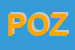 Logo di POZZI SNC