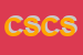 Logo di CELLA SERGIO E C SNC