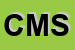 Logo di CMSNC