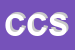 Logo di CONFEZIONI CAROL SRL