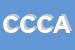 Logo di CONFALONIERI CALZATURE DI CONFALONIERI A e C SNC