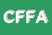 Logo di COLOMBO FRANCESCO E FIGLI DI A e A SDF