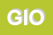 Logo di GIO