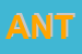 Logo di ANTARES SAS